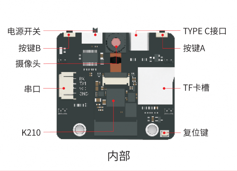 &#80;&#71;&#30005;&#23376;&#45;&#80;&#71;&#40;&#20013;&#22269;&#41;&#19968;&#31449;&#24335;&#26381;&#21153;&#23448;&#26041;&#32593;&#31449;