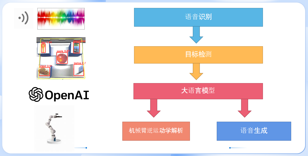 &#80;&#71;&#30005;&#23376;&#45;&#80;&#71;&#40;&#20013;&#22269;&#41;&#19968;&#31449;&#24335;&#26381;&#21153;&#23448;&#26041;&#32593;&#31449;